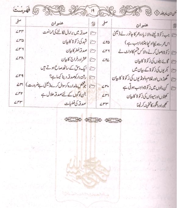 Sunan Ibne Maja Shareef | سنن ابنِ ماجہ شریف