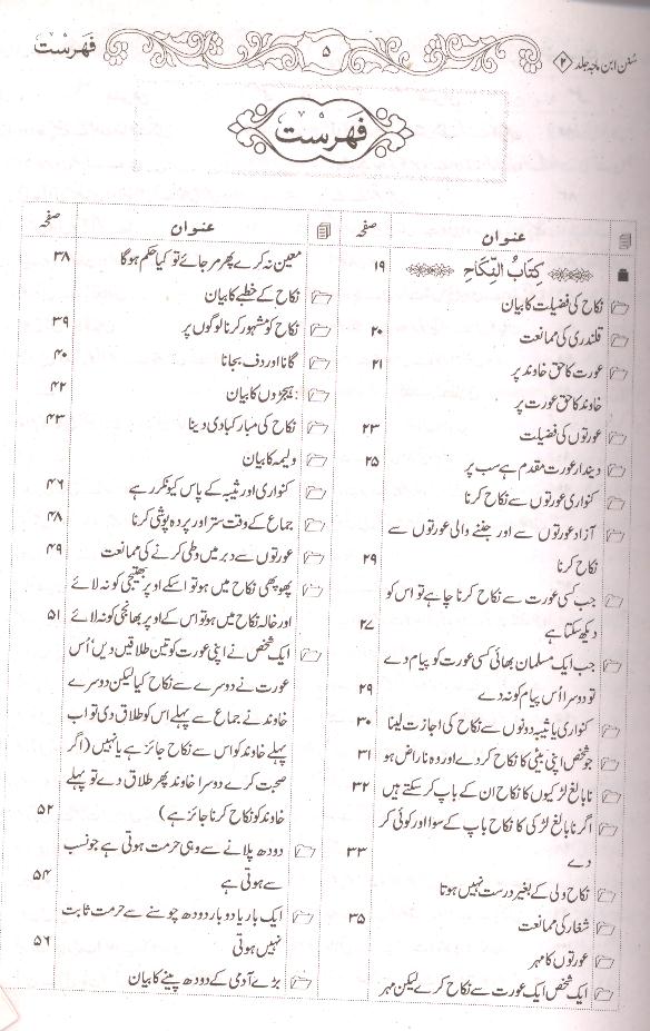 Sunan Ibne Maja Shareef | سنن ابنِ ماجہ شریف