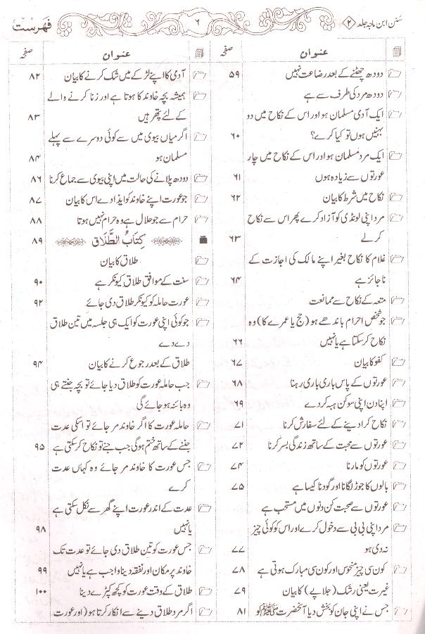 Sunan Ibne Maja Shareef | سنن ابنِ ماجہ شریف