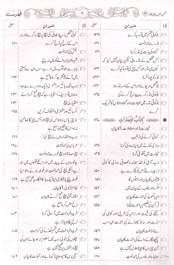Sunan Ibne Maja Shareef | سنن ابنِ ماجہ شریف