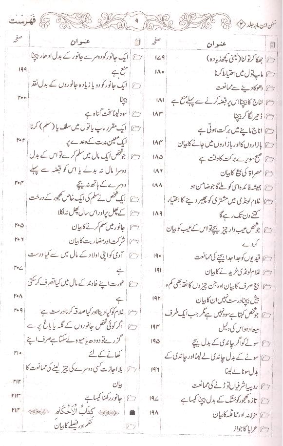 Sunan Ibne Maja Shareef | سنن ابنِ ماجہ شریف