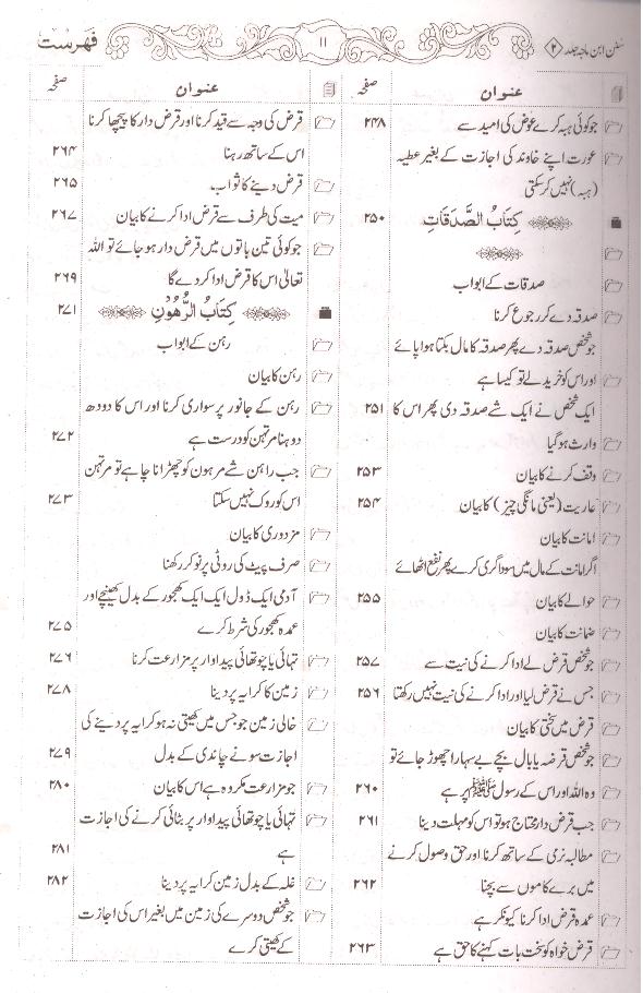 Sunan Ibne Maja Shareef | سنن ابنِ ماجہ شریف