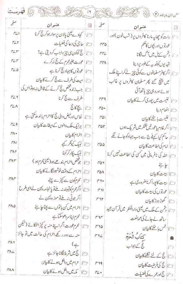 Sunan Ibne Maja Shareef | سنن ابنِ ماجہ شریف