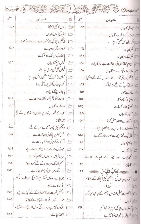 Sunan Ibne Maja Shareef | سنن ابنِ ماجہ شریف