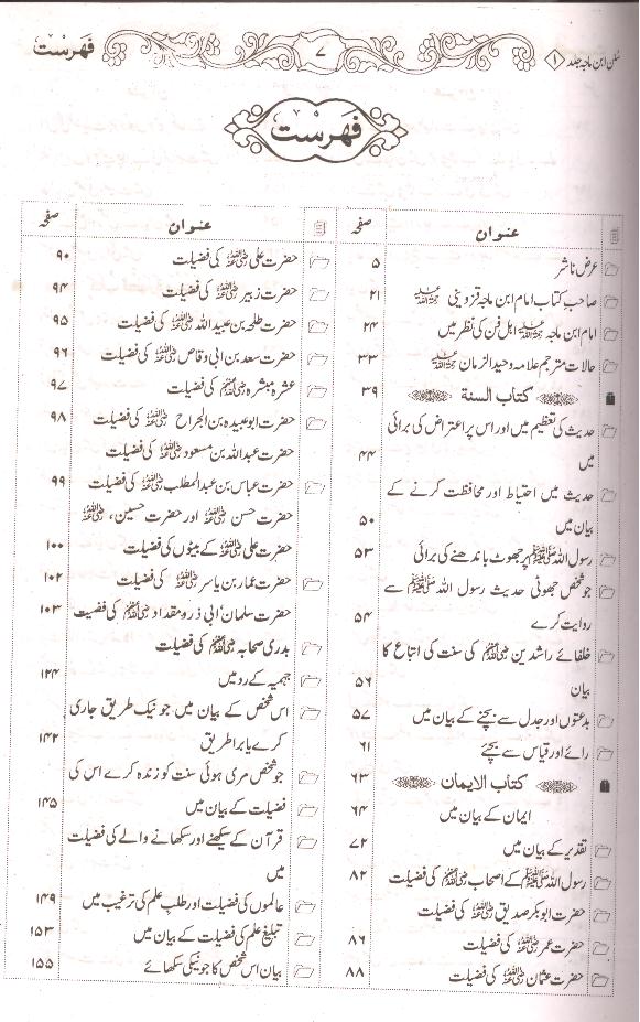 Sunan Ibne Maja Shareef | سنن ابنِ ماجہ شریف