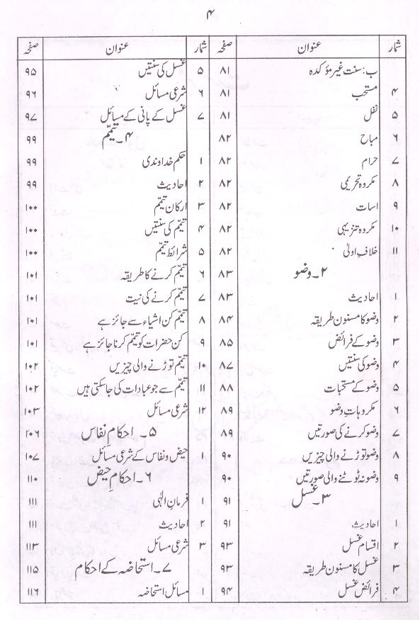 Sunni Bahishti Zevar | سنی بہشتی زیور