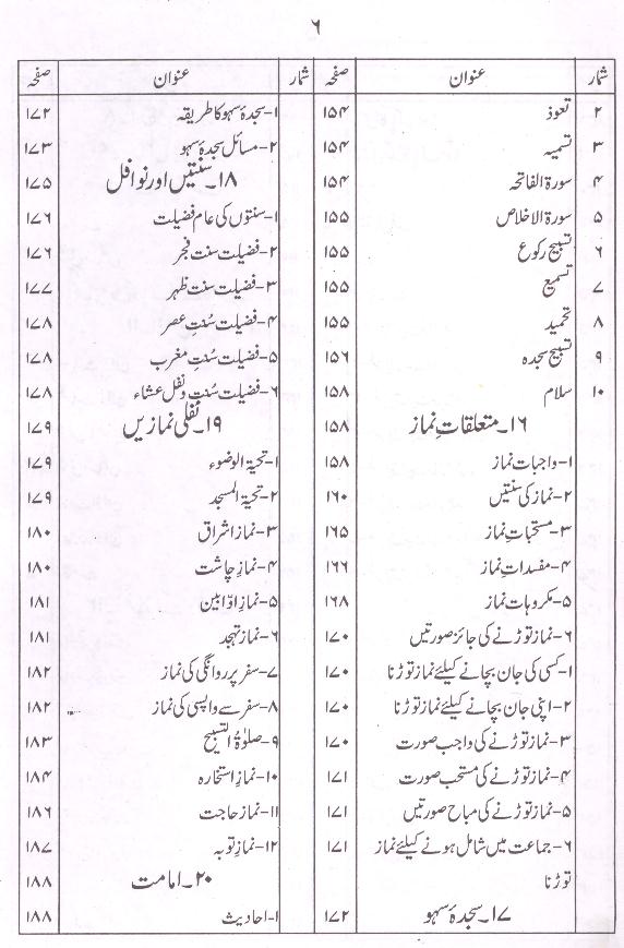Sunni Bahishti Zevar | سنی بہشتی زیور