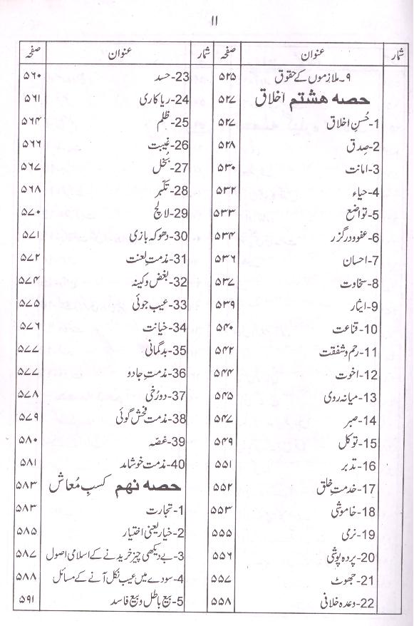 Sunni Bahishti Zevar | سنی بہشتی زیور