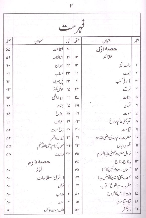 Sunni Bahishti Zevar | سنی بہشتی زیور