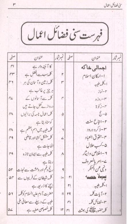 Sunni Fazail e Amaal |سنی فضائل اعمال