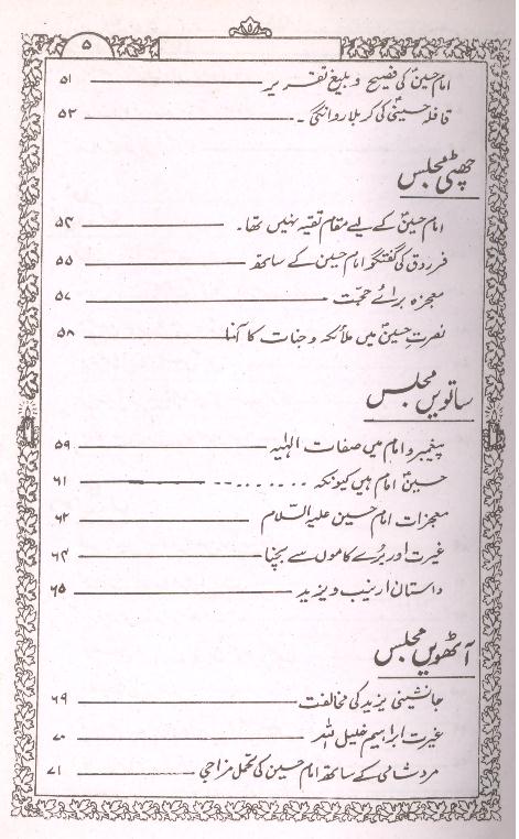 Syed ul Shuhada | سید الشہدا