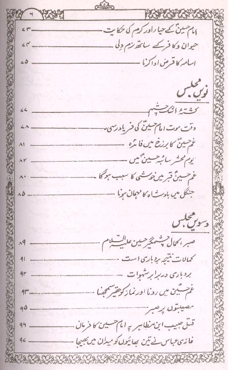 Syed ul Shuhada | سید الشہدا