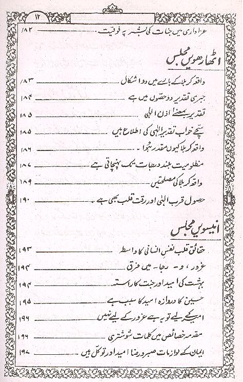 Syed ul Shuhada | سید الشہدا