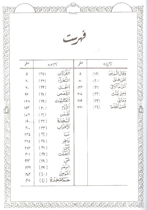 Tafseer ul Quran Set of 5 Books | تفسیر القرآن سیٹ