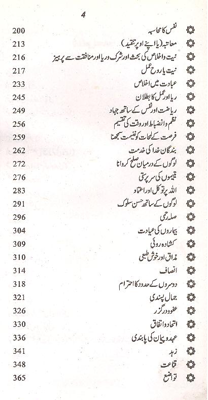 Tehzeeb e Nafs ya Ikhlaq e Amli | تہذیبِ نفس یا اخلاقِ عملی