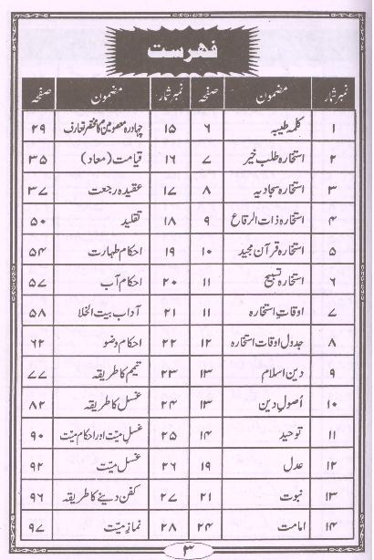 Tohfa Namaz e Jaffria | تحفہ نماز جعفریہ جدید سفید کاغذ