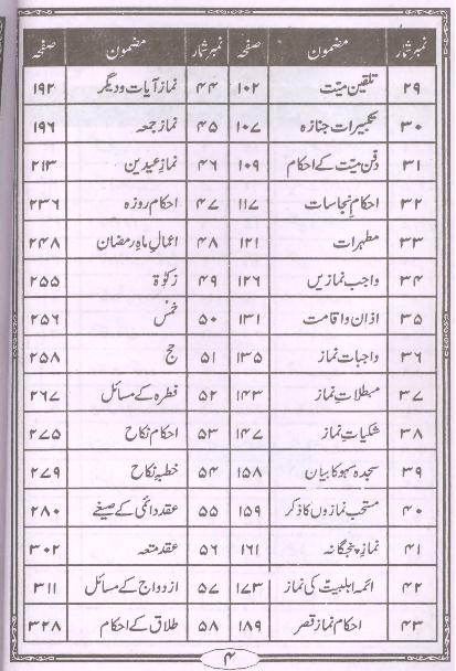Tohfa Namaz e Jaffria | تحفہ نماز جعفریہ جدید سفید کاغذ