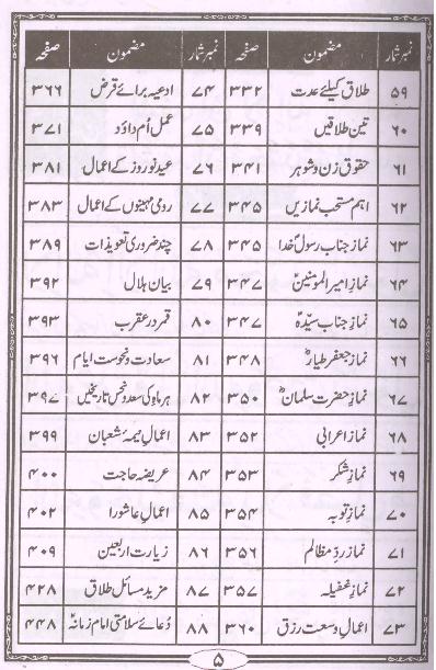 Tohfa Namaz e Jaffria | تحفہ نماز جعفریہ جدید سفید کاغذ
