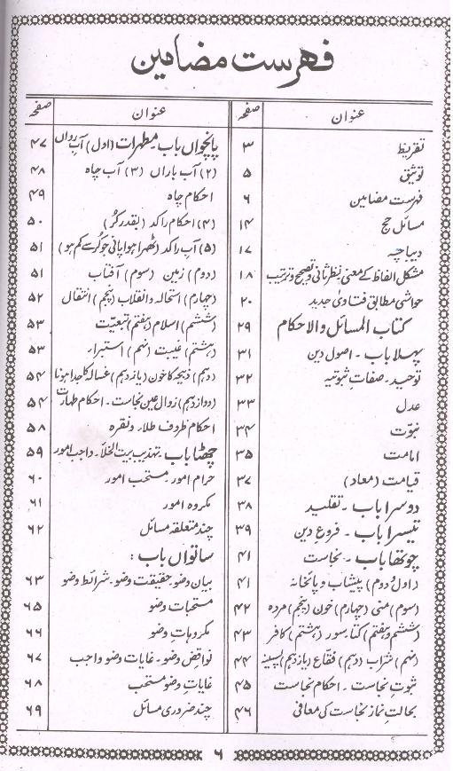 Tohfa tul Awaam Hard Binding 5/2 | تحفۃ العوام