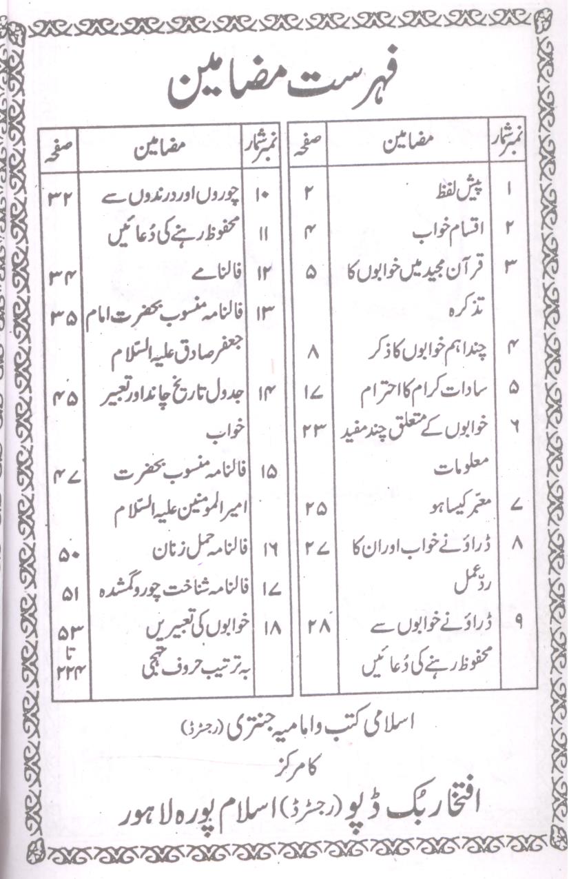Tabeer al Roya | تعبیر الرویاء