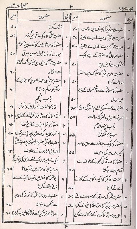 Tableeghi Nisab | تبلیغی نصاب