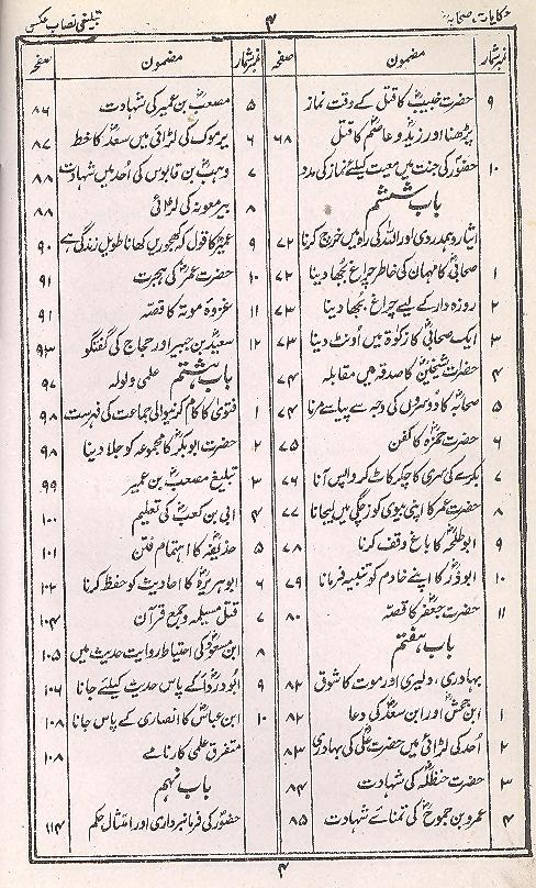 Tableeghi Nisab | تبلیغی نصاب