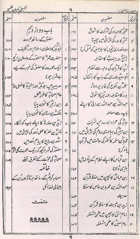 Tableeghi Nisab | تبلیغی نصاب