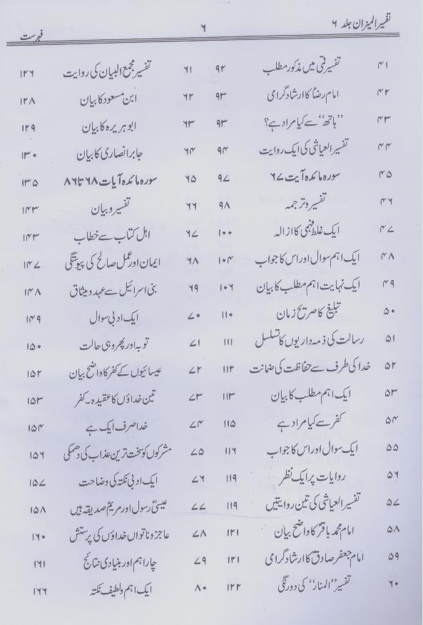 Tafseer al Mizan Part 6 | 6 المیزان فی تفسیر القرآن