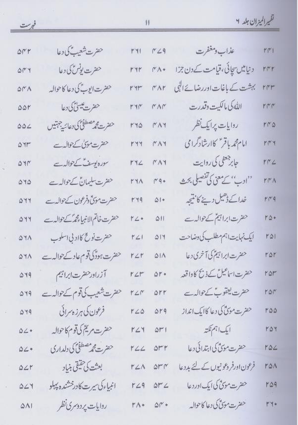 Tafseer al Mizan Part 6 | 6 المیزان فی تفسیر القرآن
