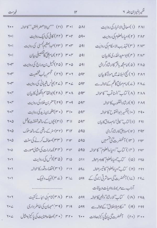 Tafseer al Mizan Part 6 | 6 المیزان فی تفسیر القرآن