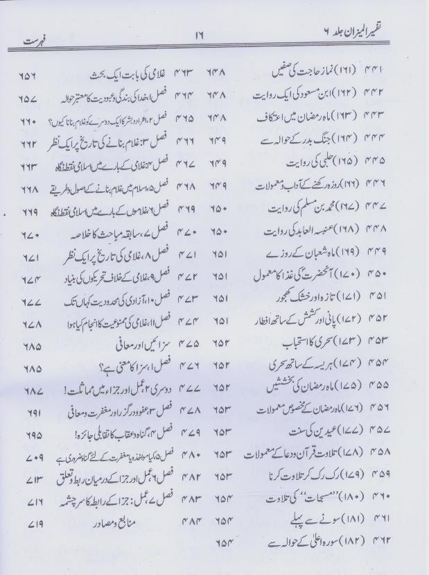 Tafseer al Mizan Part 6 | 6 المیزان فی تفسیر القرآن