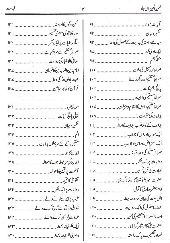 Tafseer al Mizan Part 1 | 1 المیزان فی تفسیر القرآن