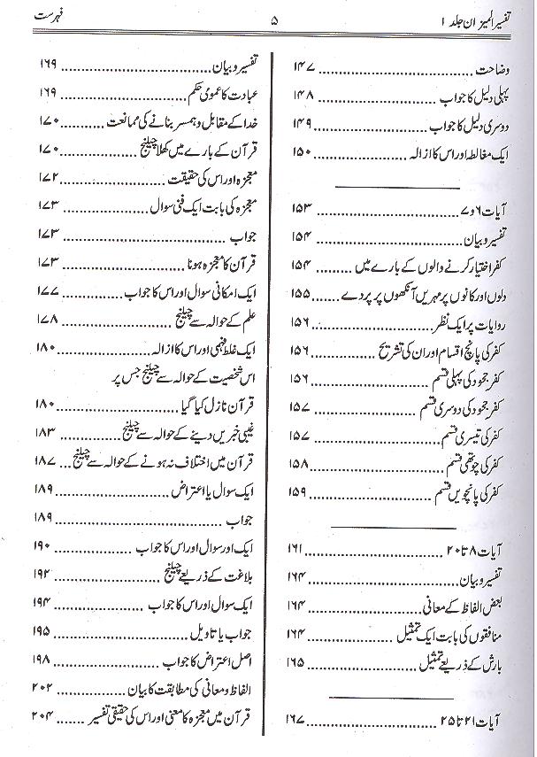Tafseer al Mizan Part 1 | 1 المیزان فی تفسیر القرآن