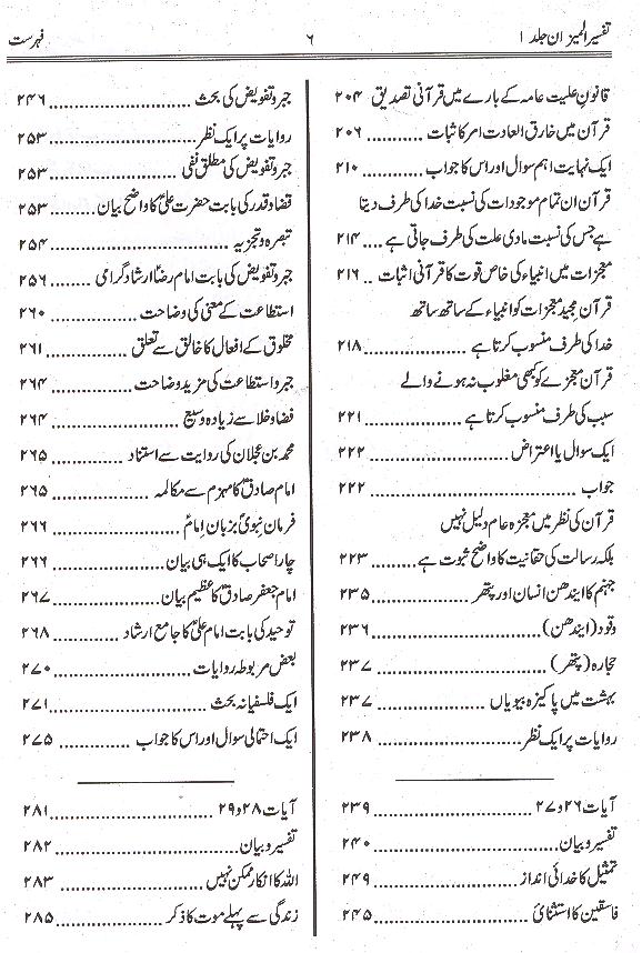 Tafseer al Mizan Part 1 | 1 المیزان فی تفسیر القرآن