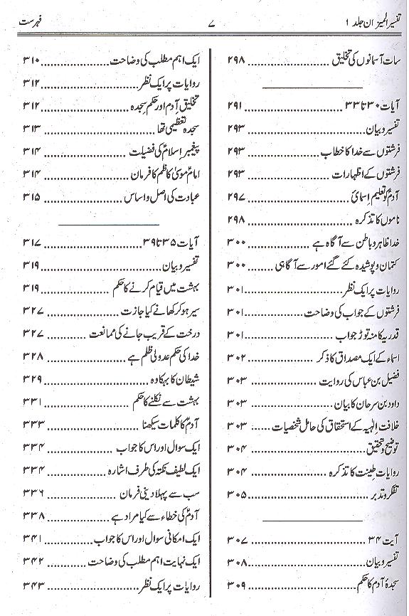 Tafseer al Mizan Part 1 | 1 المیزان فی تفسیر القرآن