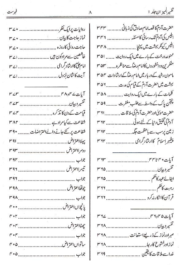 Tafseer al Mizan Part 1 | 1 المیزان فی تفسیر القرآن