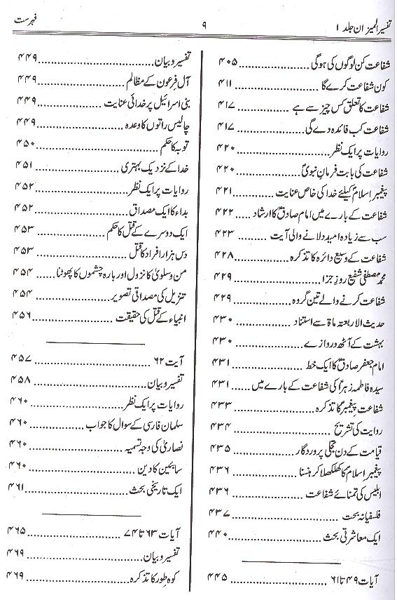 Tafseer al Mizan Part 1 | 1 المیزان فی تفسیر القرآن