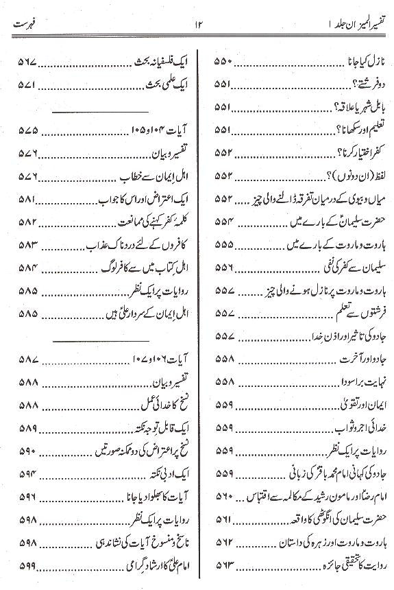 Tafseer al Mizan Part 1 | 1 المیزان فی تفسیر القرآن