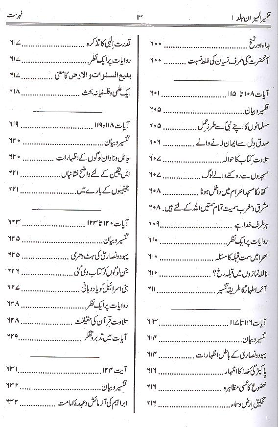 Tafseer al Mizan Part 1 | 1 المیزان فی تفسیر القرآن