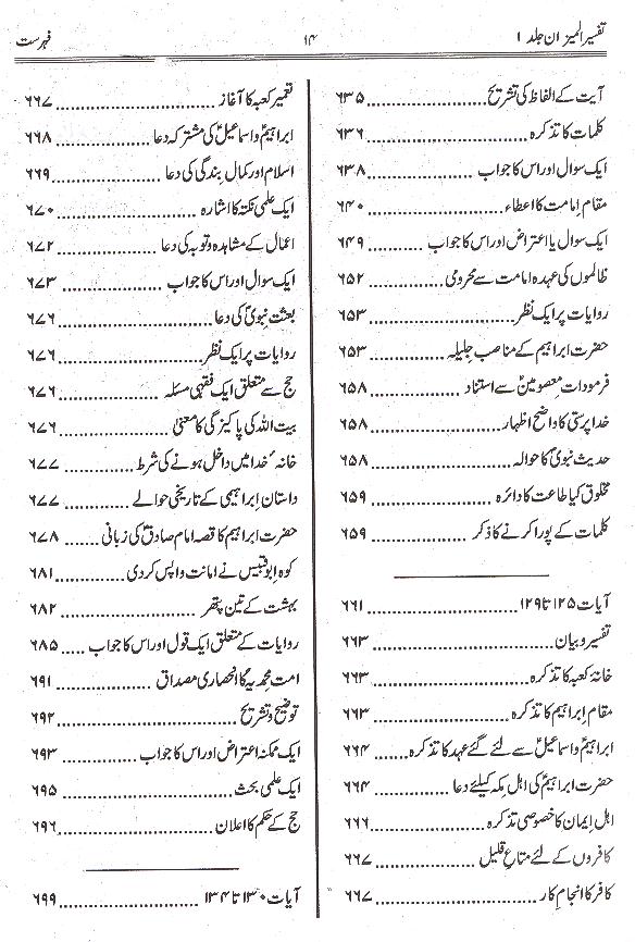 Tafseer al Mizan Part 1 | 1 المیزان فی تفسیر القرآن