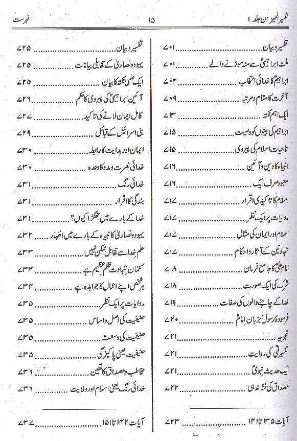 Tafseer al Mizan Part 1 | 1 المیزان فی تفسیر القرآن
