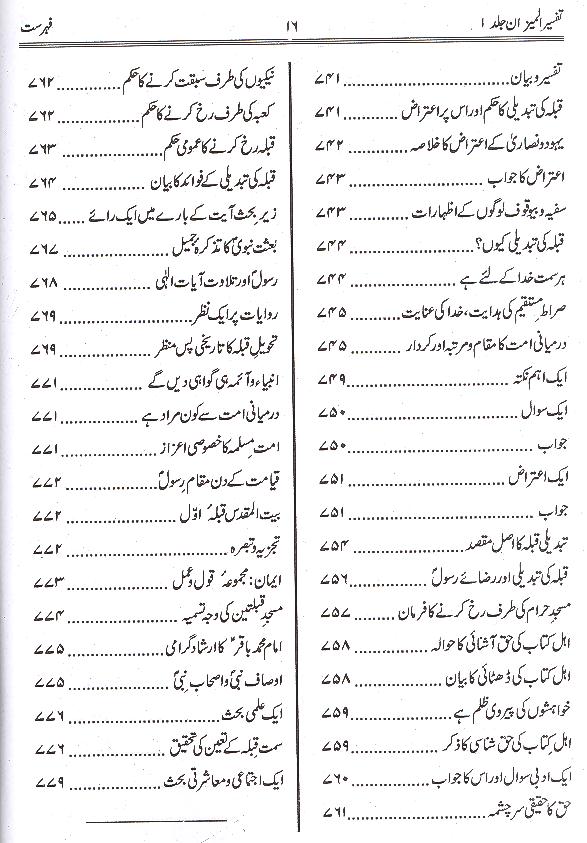 Tafseer al Mizan Part 1 | 1 المیزان فی تفسیر القرآن