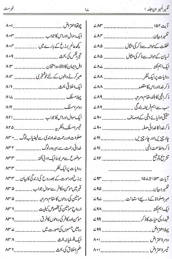 Tafseer al Mizan Part 1 | 1 المیزان فی تفسیر القرآن