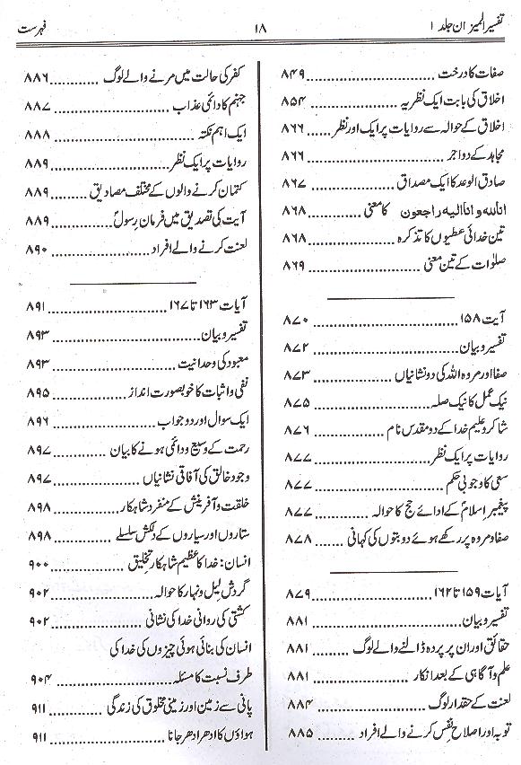 Tafseer al Mizan Part 1 | 1 المیزان فی تفسیر القرآن