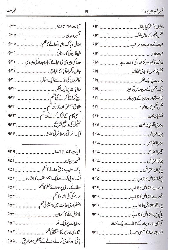 Tafseer al Mizan Part 1 | 1 المیزان فی تفسیر القرآن
