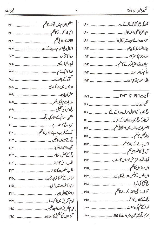 Tafseer al Mizan Part 2 | 2 المیزان فی تفسیر القرآن