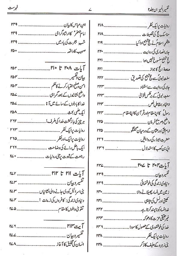 Tafseer al Mizan Part 2 | 2 المیزان فی تفسیر القرآن