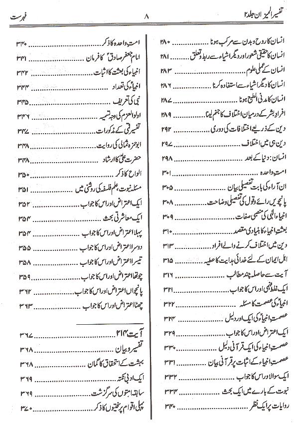 Tafseer al Mizan Part 2 | 2 المیزان فی تفسیر القرآن