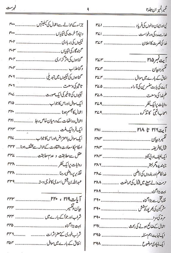 Tafseer al Mizan Part 2 | 2 المیزان فی تفسیر القرآن