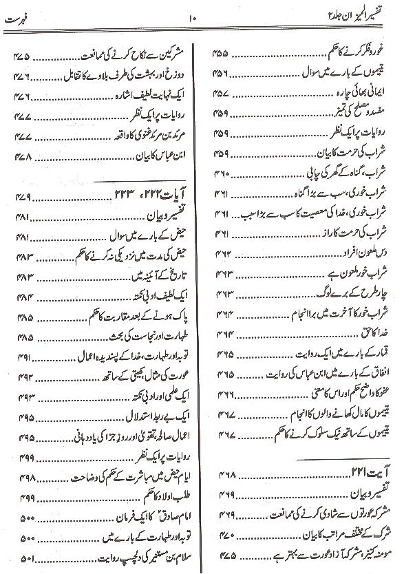Tafseer al Mizan Part 2 | 2 المیزان فی تفسیر القرآن